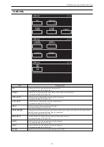 Предварительный просмотр 26 страницы Panasonic AK-HRP1005G Operation Manual