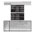 Preview for 27 page of Panasonic AK-HRP1005G Operation Manual