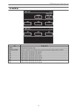 Preview for 28 page of Panasonic AK-HRP1005G Operation Manual