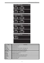 Preview for 30 page of Panasonic AK-HRP1005G Operation Manual