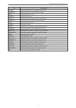 Preview for 31 page of Panasonic AK-HRP1005G Operation Manual