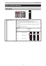 Предварительный просмотр 20 страницы Panasonic AK-HRP1005GJ Operating Instructions Manual