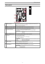 Предварительный просмотр 31 страницы Panasonic AK-HRP1005GJ Operating Instructions Manual