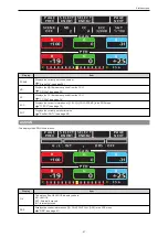 Предварительный просмотр 47 страницы Panasonic AK-HRP1005GJ Operating Instructions Manual