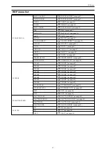 Предварительный просмотр 51 страницы Panasonic AK-HRP1005GJ Operating Instructions Manual