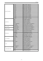 Предварительный просмотр 52 страницы Panasonic AK-HRP1005GJ Operating Instructions Manual