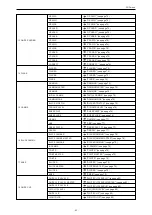 Предварительный просмотр 53 страницы Panasonic AK-HRP1005GJ Operating Instructions Manual