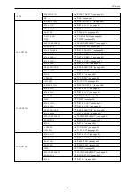 Предварительный просмотр 54 страницы Panasonic AK-HRP1005GJ Operating Instructions Manual