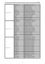 Предварительный просмотр 55 страницы Panasonic AK-HRP1005GJ Operating Instructions Manual