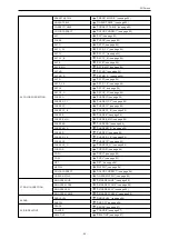 Предварительный просмотр 56 страницы Panasonic AK-HRP1005GJ Operating Instructions Manual