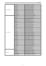 Предварительный просмотр 57 страницы Panasonic AK-HRP1005GJ Operating Instructions Manual