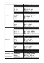 Предварительный просмотр 58 страницы Panasonic AK-HRP1005GJ Operating Instructions Manual