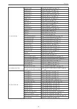 Предварительный просмотр 59 страницы Panasonic AK-HRP1005GJ Operating Instructions Manual