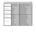 Предварительный просмотр 60 страницы Panasonic AK-HRP1005GJ Operating Instructions Manual