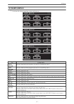 Предварительный просмотр 61 страницы Panasonic AK-HRP1005GJ Operating Instructions Manual