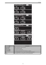 Предварительный просмотр 93 страницы Panasonic AK-HRP1005GJ Operating Instructions Manual