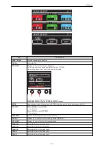 Предварительный просмотр 100 страницы Panasonic AK-HRP1005GJ Operating Instructions Manual