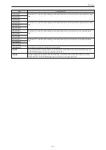 Предварительный просмотр 101 страницы Panasonic AK-HRP1005GJ Operating Instructions Manual