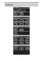 Предварительный просмотр 103 страницы Panasonic AK-HRP1005GJ Operating Instructions Manual