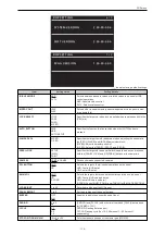 Предварительный просмотр 110 страницы Panasonic AK-HRP1005GJ Operating Instructions Manual