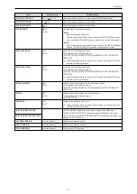 Предварительный просмотр 111 страницы Panasonic AK-HRP1005GJ Operating Instructions Manual