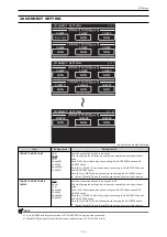 Предварительный просмотр 112 страницы Panasonic AK-HRP1005GJ Operating Instructions Manual