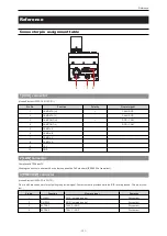 Предварительный просмотр 131 страницы Panasonic AK-HRP1005GJ Operating Instructions Manual