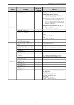 Preview for 7 page of Panasonic AK-HRP1010G Operating Manual