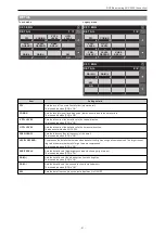 Preview for 21 page of Panasonic AK-HRP1010G Operating Manual