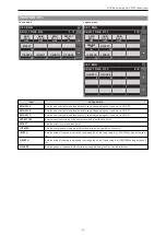 Предварительный просмотр 22 страницы Panasonic AK-HRP1010G Operating Manual