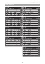 Предварительный просмотр 24 страницы Panasonic AK-HRP1010G Operating Manual