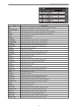 Предварительный просмотр 25 страницы Panasonic AK-HRP1010G Operating Manual