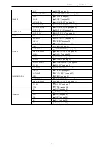 Preview for 9 page of Panasonic AK-HRP1015G Operating Manual