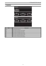 Preview for 28 page of Panasonic AK-HRP1015G Operating Manual