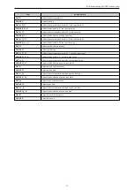 Preview for 31 page of Panasonic AK-HRP1015G Operating Manual