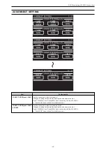 Preview for 40 page of Panasonic AK-HRP1015G Operating Manual