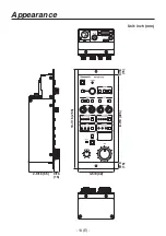 Preview for 14 page of Panasonic AK-HRP150 Operating Instructions Manual