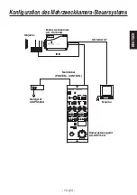 Preview for 25 page of Panasonic AK-HRP150 Operating Instructions Manual