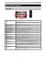 Preview for 21 page of Panasonic AK-HRP250G Operating Instructions Manual