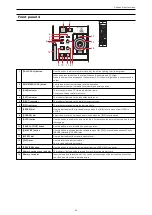 Preview for 24 page of Panasonic AK-HRP250G Operating Instructions Manual