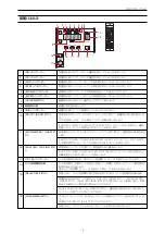 Preview for 44 page of Panasonic AK-HRP250G Operating Instructions Manual