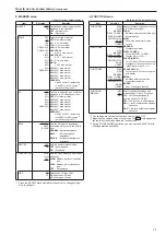 Preview for 11 page of Panasonic AK-HVF70G User Manual