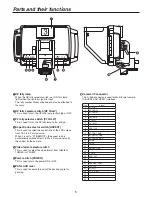 Preview for 5 page of Panasonic AK-HVF931AEA Operating Instructions Manual