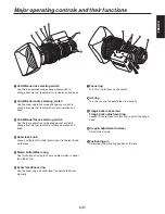 Предварительный просмотр 7 страницы Panasonic AK-LZ20M85G Operating Instructions Manual