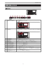 Preview for 14 page of Panasonic AK-MSU1000G Operating Instructions Manual