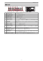 Preview for 15 page of Panasonic AK-MSU1000G Operating Instructions Manual