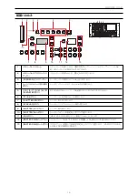 Preview for 16 page of Panasonic AK-MSU1000G Operating Instructions Manual