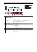 Preview for 17 page of Panasonic AK-MSU1000G Operating Instructions Manual