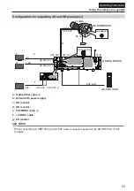 Предварительный просмотр 33 страницы Panasonic AK-SHB800G Operating Instructions Manual