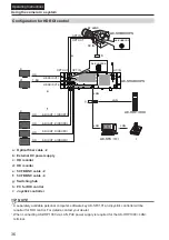 Предварительный просмотр 36 страницы Panasonic AK-SHB800G Operating Instructions Manual